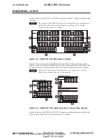 Preview for 28 page of Extron electronics CrossPoint 450 Plus 124 HV User Manual