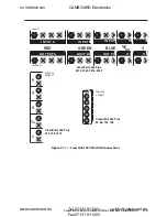 Preview for 31 page of Extron electronics CrossPoint 450 Plus 124 HV User Manual