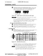 Preview for 36 page of Extron electronics CrossPoint 450 Plus 124 HV User Manual