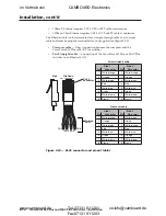 Preview for 38 page of Extron electronics CrossPoint 450 Plus 124 HV User Manual