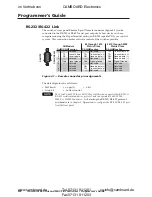 Preview for 102 page of Extron electronics CrossPoint 450 Plus 124 HV User Manual