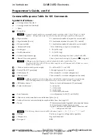 Preview for 106 page of Extron electronics CrossPoint 450 Plus 124 HV User Manual