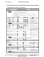 Preview for 107 page of Extron electronics CrossPoint 450 Plus 124 HV User Manual