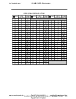 Preview for 109 page of Extron electronics CrossPoint 450 Plus 124 HV User Manual