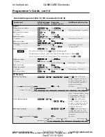 Preview for 110 page of Extron electronics CrossPoint 450 Plus 124 HV User Manual