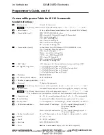 Preview for 116 page of Extron electronics CrossPoint 450 Plus 124 HV User Manual