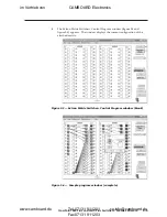 Preview for 123 page of Extron electronics CrossPoint 450 Plus 124 HV User Manual