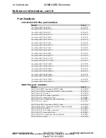 Preview for 176 page of Extron electronics CrossPoint 450 Plus 124 HV User Manual