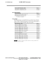 Preview for 179 page of Extron electronics CrossPoint 450 Plus 124 HV User Manual