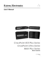 Extron electronics CrossPoint 450 Plus 2412 HV User Manual preview