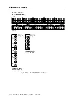 Preview for 32 page of Extron electronics CrossPoint 450 Plus 2412 HV User Manual