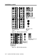 Preview for 34 page of Extron electronics CrossPoint 450 Plus 2412 HV User Manual