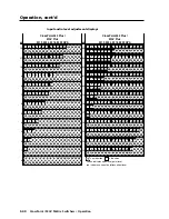 Preview for 84 page of Extron electronics CrossPoint 450 Plus 2412 HV User Manual