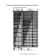 Preview for 85 page of Extron electronics CrossPoint 450 Plus 2412 HV User Manual