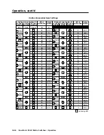 Preview for 90 page of Extron electronics CrossPoint 450 Plus 2412 HV User Manual