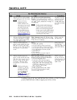 Preview for 100 page of Extron electronics CrossPoint 450 Plus 2412 HV User Manual