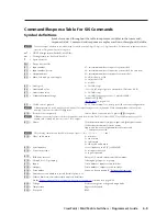 Preview for 119 page of Extron electronics CrossPoint 450 Plus 2412 HV User Manual