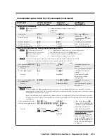 Preview for 123 page of Extron electronics CrossPoint 450 Plus 2412 HV User Manual