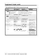 Preview for 124 page of Extron electronics CrossPoint 450 Plus 2412 HV User Manual