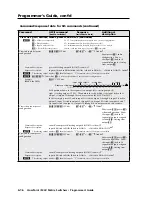 Preview for 126 page of Extron electronics CrossPoint 450 Plus 2412 HV User Manual