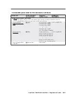 Preview for 131 page of Extron electronics CrossPoint 450 Plus 2412 HV User Manual