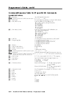 Preview for 132 page of Extron electronics CrossPoint 450 Plus 2412 HV User Manual