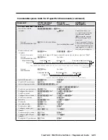 Preview for 135 page of Extron electronics CrossPoint 450 Plus 2412 HV User Manual