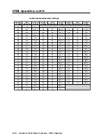 Preview for 180 page of Extron electronics CrossPoint 450 Plus 2412 HV User Manual