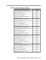 Preview for 205 page of Extron electronics CrossPoint 450 Plus 2412 HV User Manual