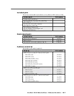 Preview for 207 page of Extron electronics CrossPoint 450 Plus 2412 HV User Manual