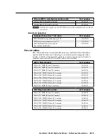 Preview for 209 page of Extron electronics CrossPoint 450 Plus 2412 HV User Manual