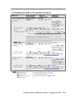 Preview for 103 page of Extron electronics CrossPoint 450 Plus 3248 HV User Manual