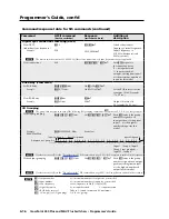 Preview for 104 page of Extron electronics CrossPoint 450 Plus 3248 HV User Manual