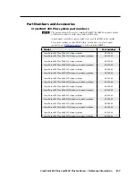 Preview for 175 page of Extron electronics CrossPoint 450 Plus 3248 HV User Manual