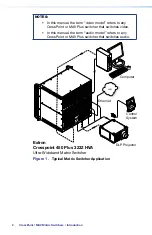 Preview for 8 page of Extron electronics CrossPoint 450 Plus 64 Series Setup Manual