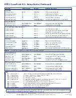 Preview for 6 page of Extron electronics CrossPoint 82 DTP2 Setup Manual