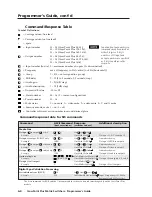 Preview for 46 page of Extron electronics CrossPoint Plus 124HV User Manual