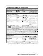 Preview for 49 page of Extron electronics CrossPoint Plus 124HV User Manual