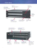 Preview for 4 page of Extron electronics Crosstalk 1632 Specifications