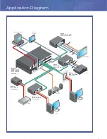 Preview for 5 page of Extron electronics Crosstalk 1632 Specifications