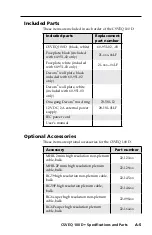 Preview for 31 page of Extron electronics CSVEQ 100 D User Manual