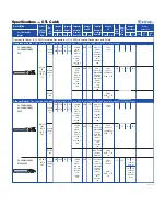 Preview for 1 page of Extron electronics CTL Cable Specification Sheet