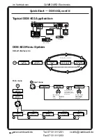 Preview for 4 page of Extron electronics DDS 402 User Manual