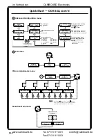 Preview for 6 page of Extron electronics DDS 402 User Manual