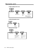 Preview for 84 page of Extron electronics Digital Video Scaler Series DVS 304 AD User Manual