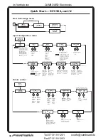 Предварительный просмотр 6 страницы Extron electronics Digital Video Scaler Series User Manual