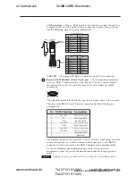 Предварительный просмотр 23 страницы Extron electronics Digital Video Scaler Series User Manual