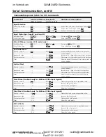 Предварительный просмотр 48 страницы Extron electronics Digital Video Scaler Series User Manual