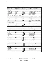 Предварительный просмотр 49 страницы Extron electronics Digital Video Scaler Series User Manual