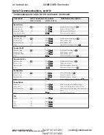 Предварительный просмотр 50 страницы Extron electronics Digital Video Scaler Series User Manual